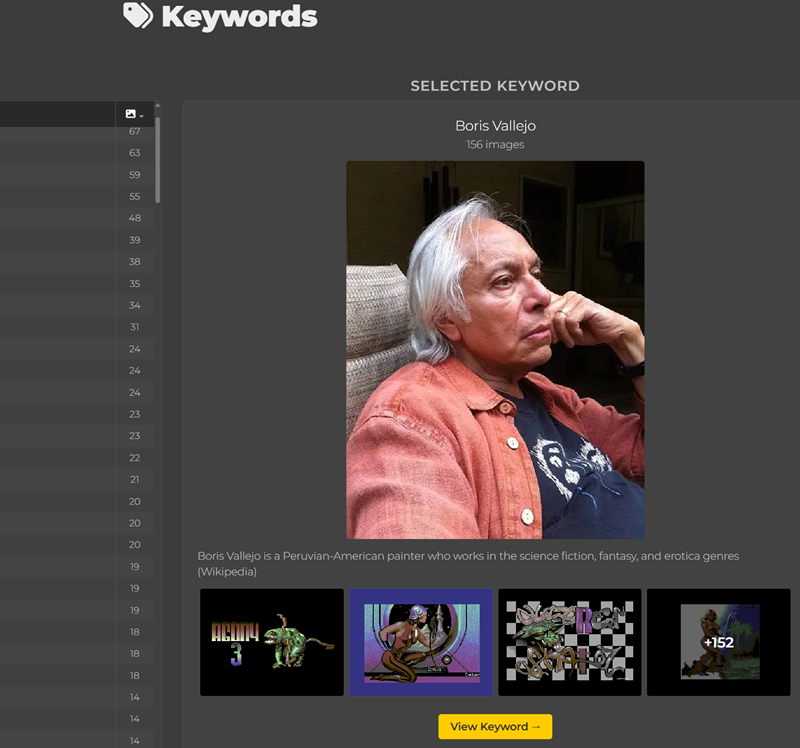 Keywords Preview