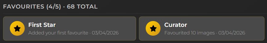 Achievements Profile